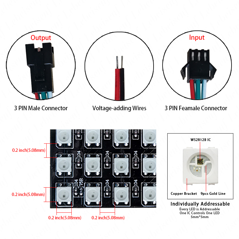 Ekran LED z cyfrowymi pikselam – Ws2812B recenzja i cena