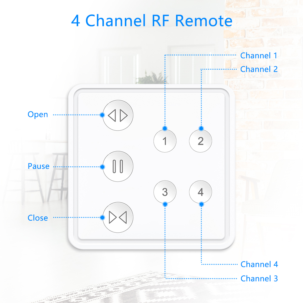 Tuya Smart Life RF WIFI Przełą – Relay Module 1 Channel recenzja i cena