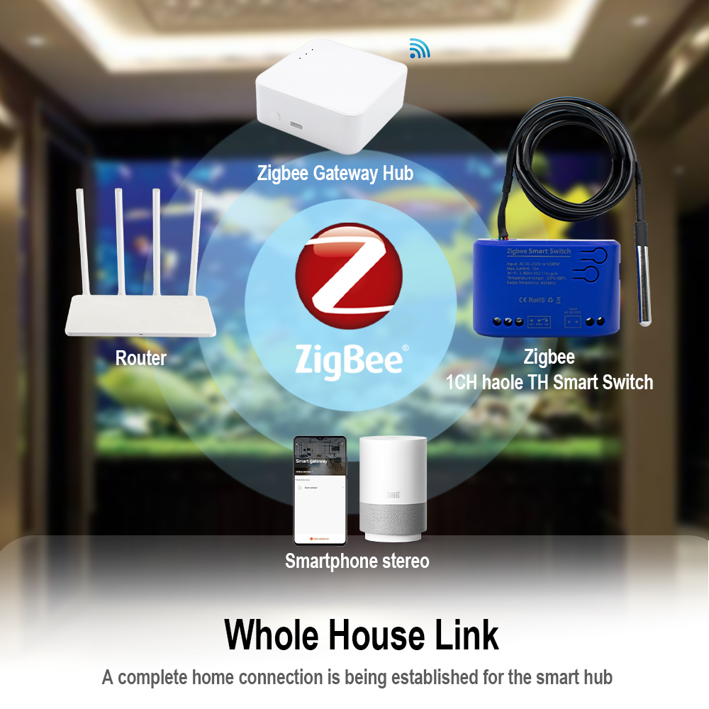 Zigbee Temperature Smart Switc – Relay Module 1 Channel recenzja i cena