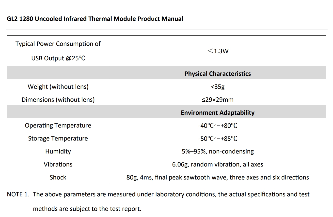 Moduł kamery termowizyjnej 128 – Sd Card Module recenzja i cena