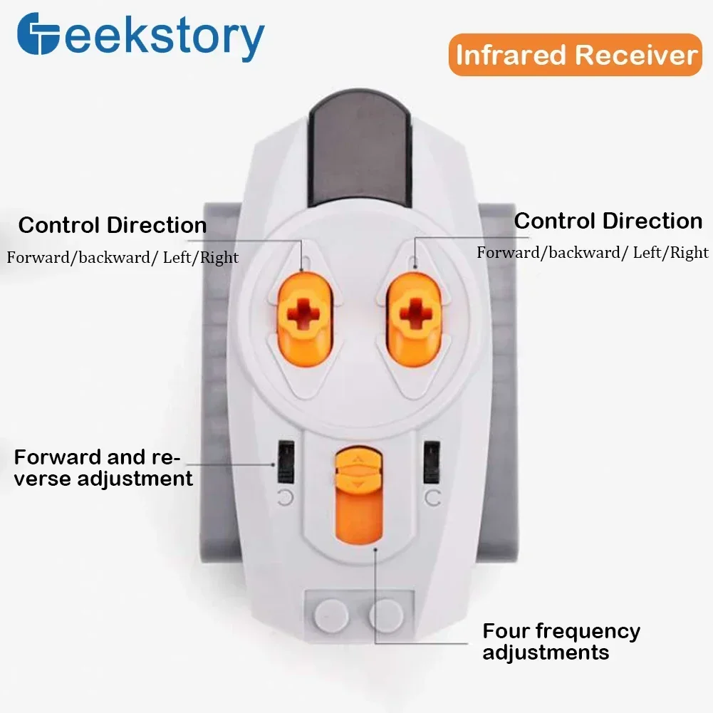 Techniczne funkcje MOC Power c – Ir Remote Module recenzja i cena