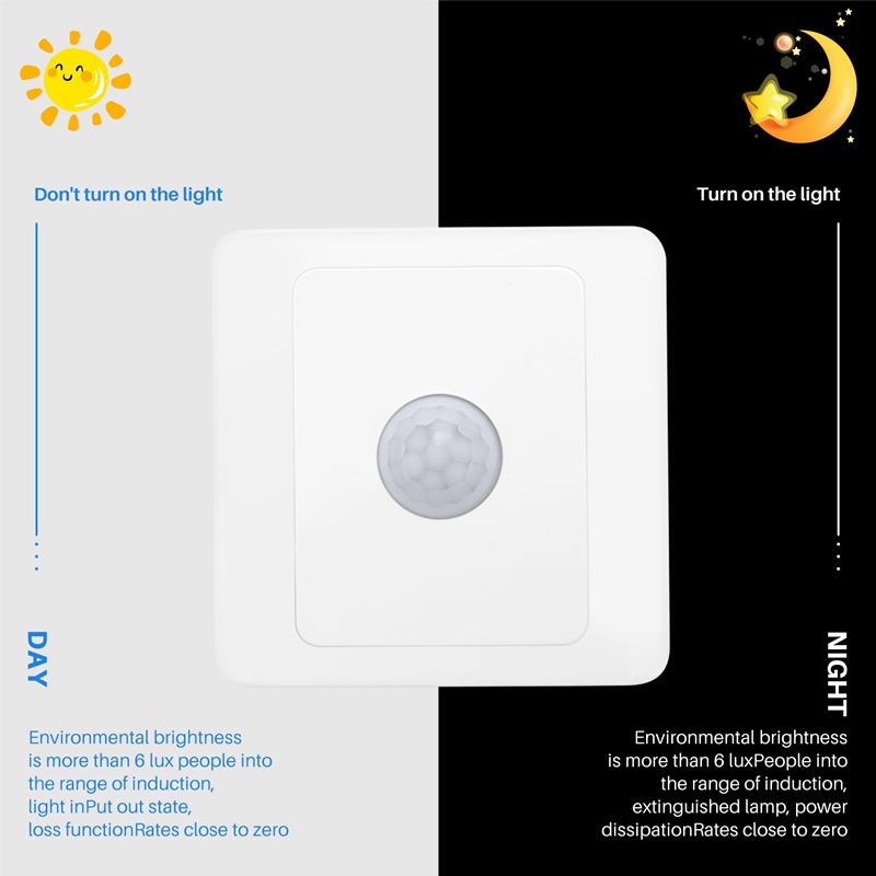 Czujnik ruchu PIR na podczerwi – Pir Motion Sensor recenzja i cena