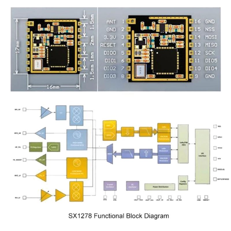 Moduł transmisji z interfejsem – Lora Sx1278 recenzja i cena
