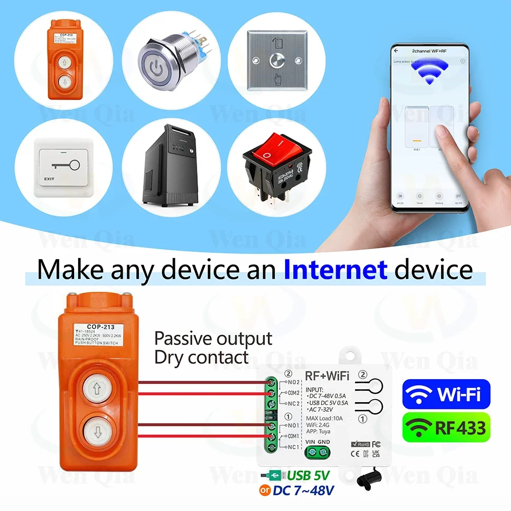 2-kanałowy inteligentny włączn – Ir Remote Module recenzja i cena