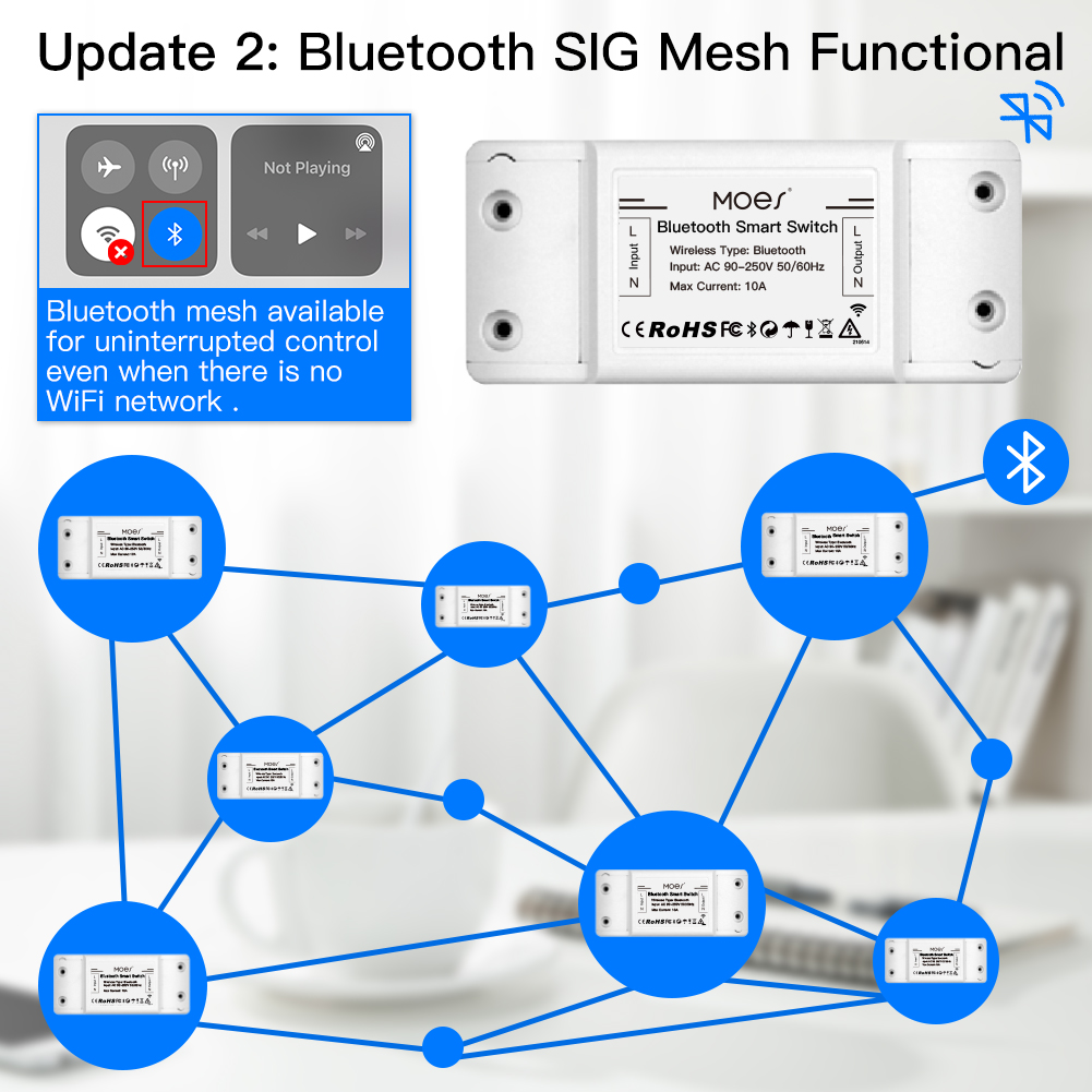 Moduł przekaźnika Bluetooth Sm – Joystick Module recenzja i cena