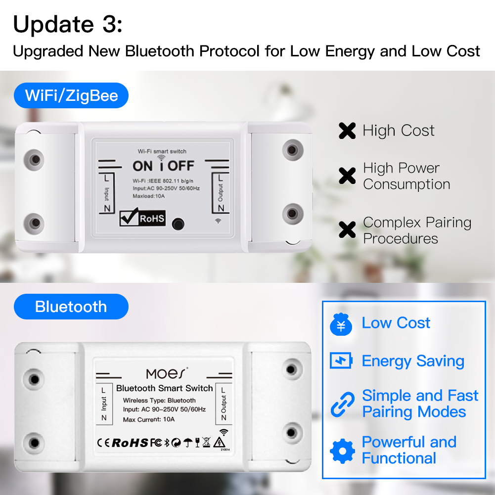 Moduł przekaźnika Bluetooth Sm – Joystick Module recenzja i cena