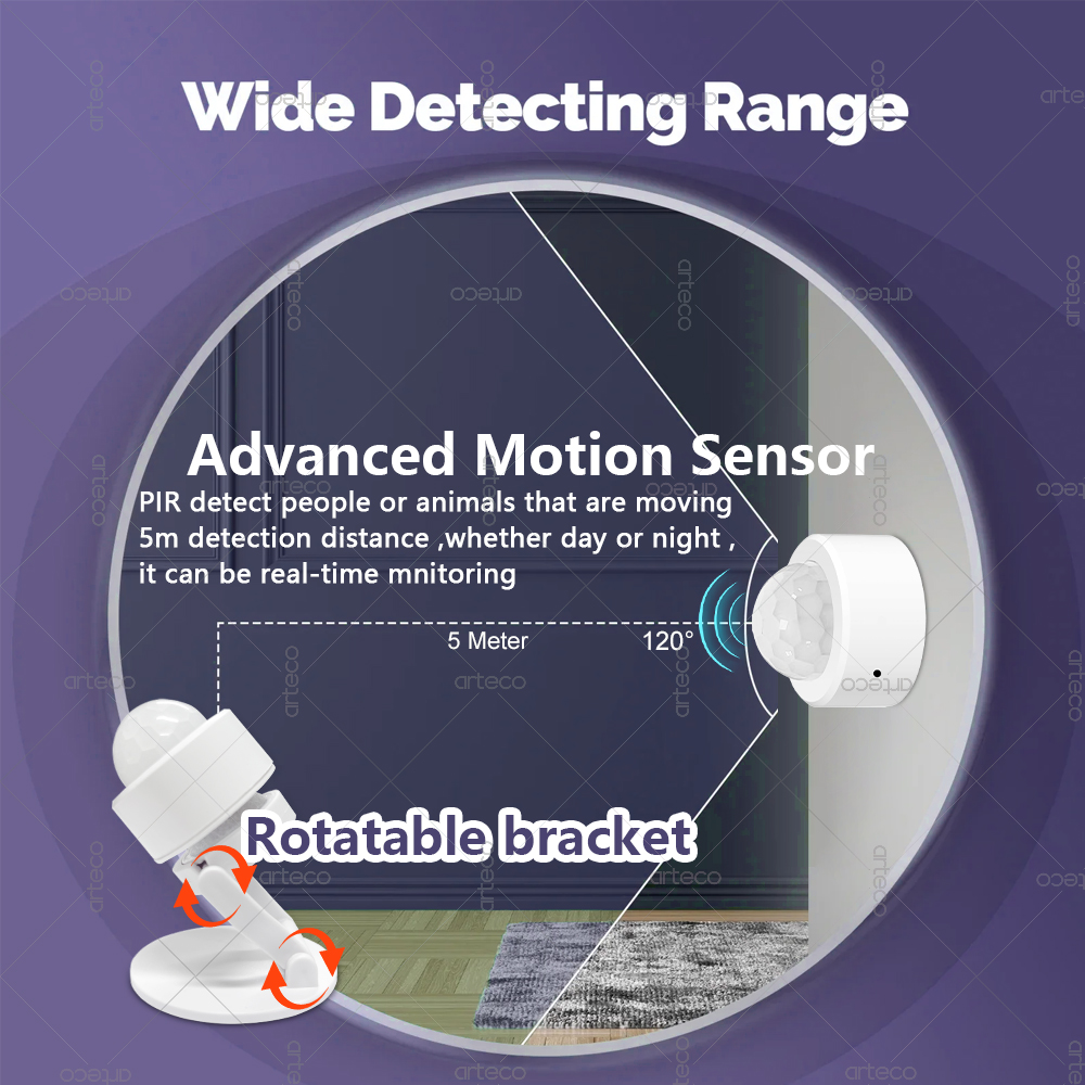 Czujnik ruchu PIR Zigbee 3.0 M – Pir Motion Sensor recenzja i cena