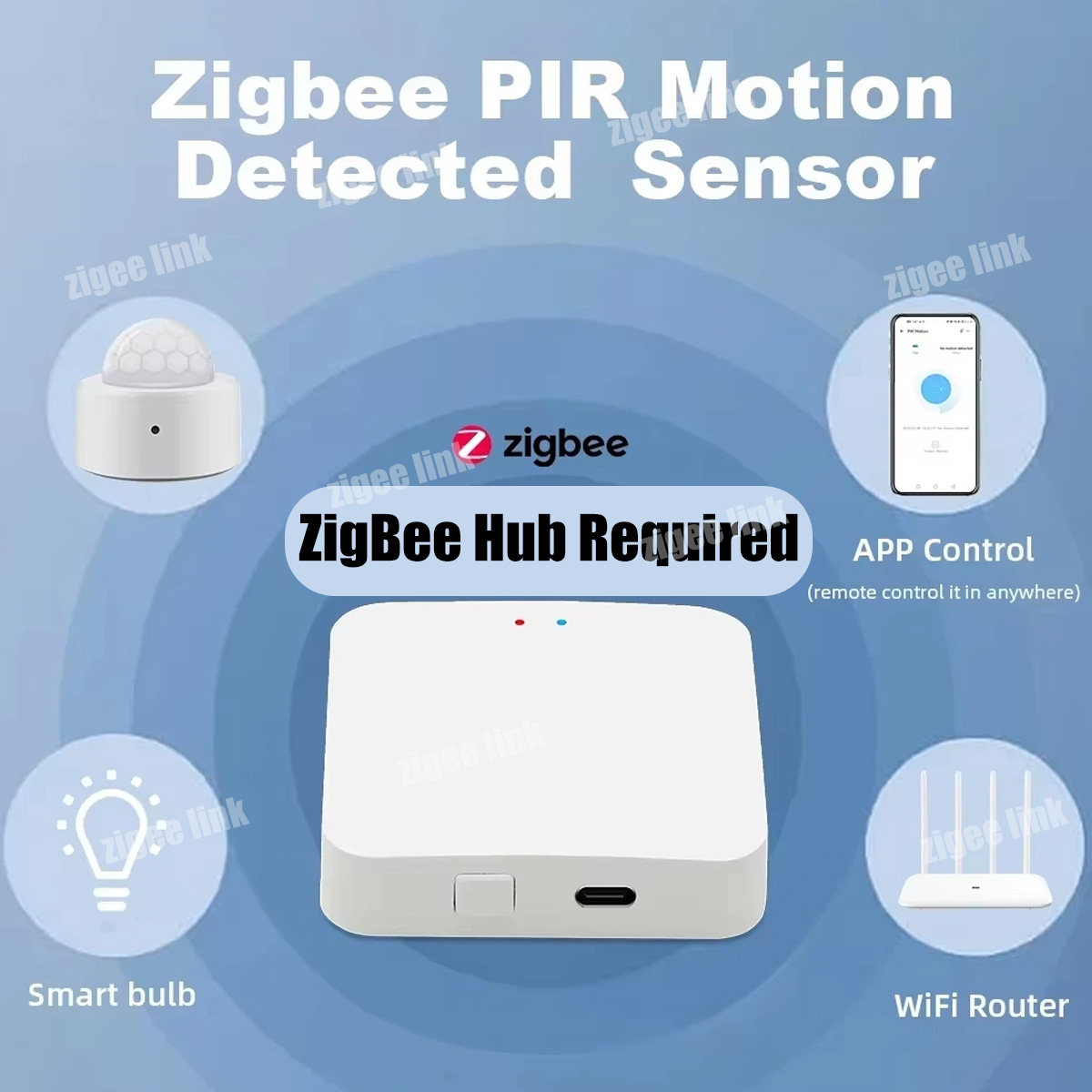 Czujnik ruchu PIR ZigBee 3.0,  – Pir Motion Sensor recenzja i cena