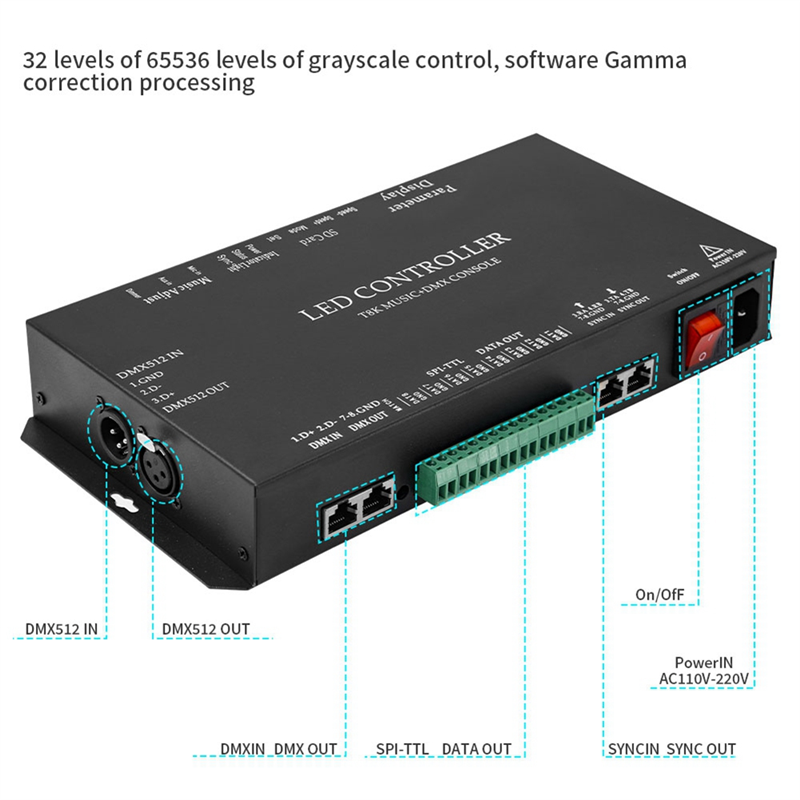 Konsola T8K Music + DMX 8-kana – Ws2812B recenzja i cena