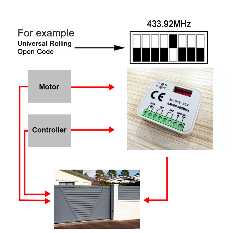1-20 szt. Nowy uniwersalny odb – Relay Module 1 Channel recenzja i cena