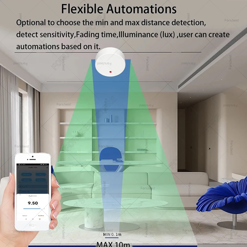 ZigBee Wifi MmWave czujnik obe – Pir Motion Sensor recenzja i cena