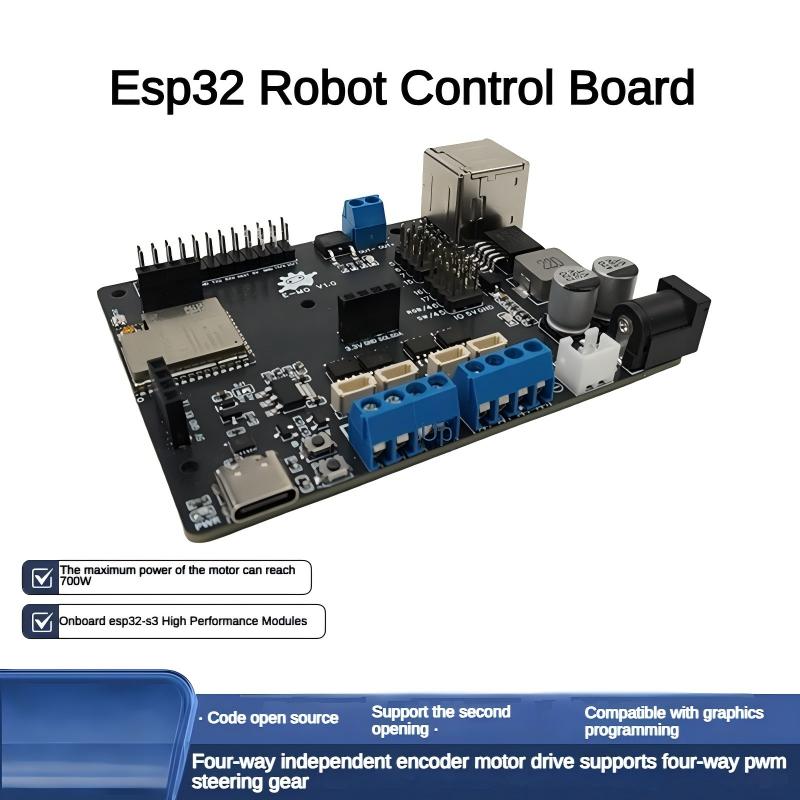 Płytka sterująca serwomotorami – Joystick Module recenzja i cena