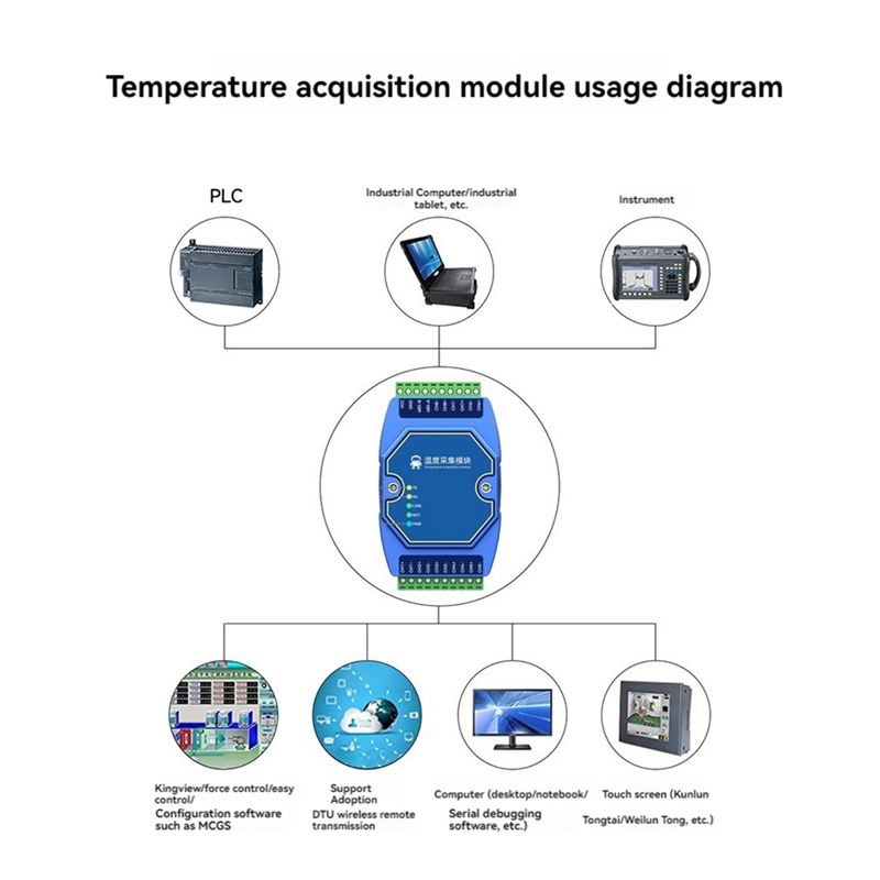 Moduł pomiaru temperatury A27F – Thermocouple Module K Type recenzja i cena