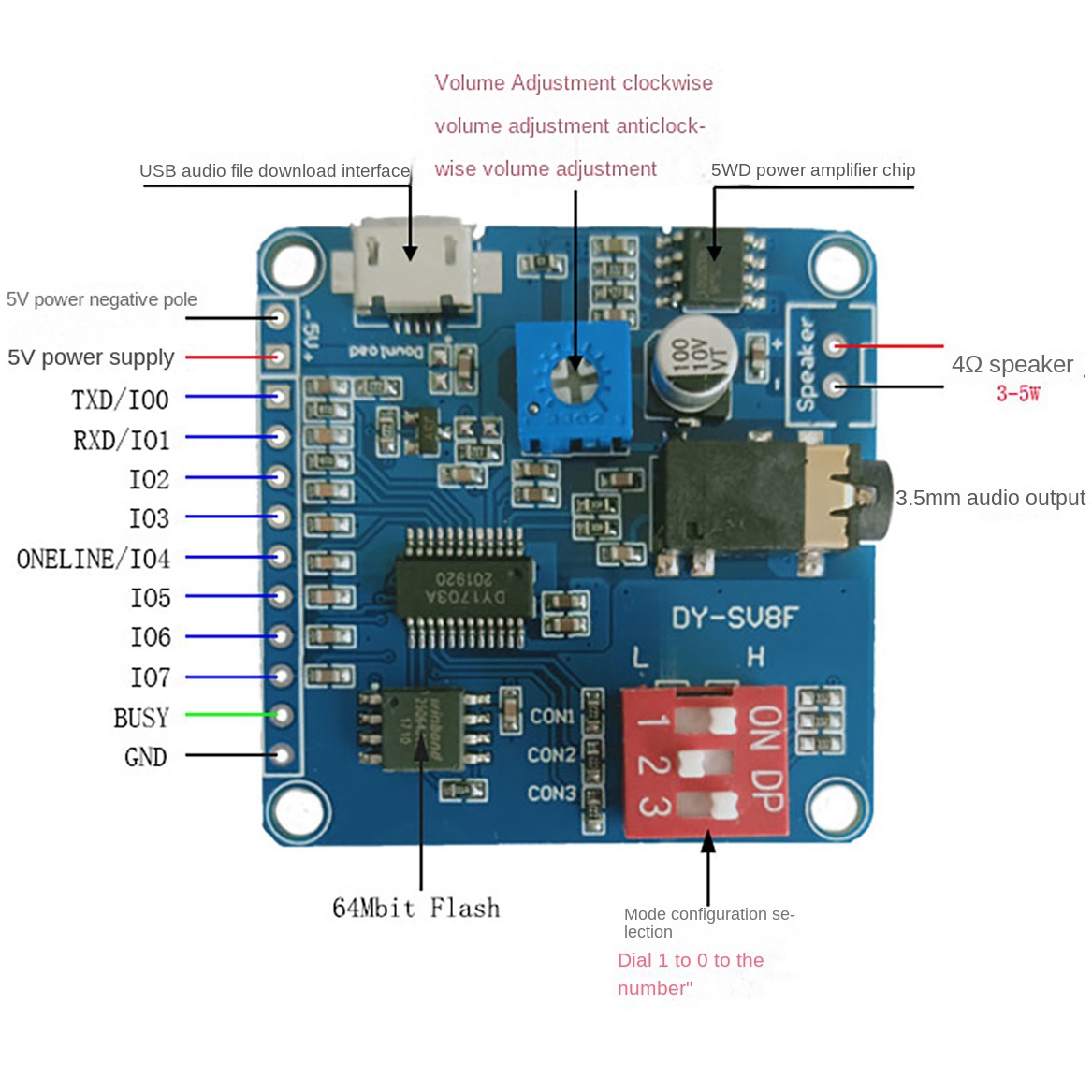 Moduł odtwarzania głosu ABZZ-D – Sd Card Module recenzja i cena