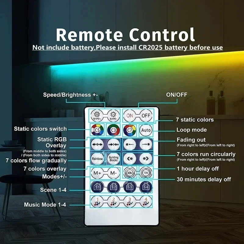 Zestaw pierścieni LED RGB WS28 – Ws2812B recenzja i cena